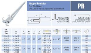 PR Ahtapot Serisi Al/Çelik Pop Perçin