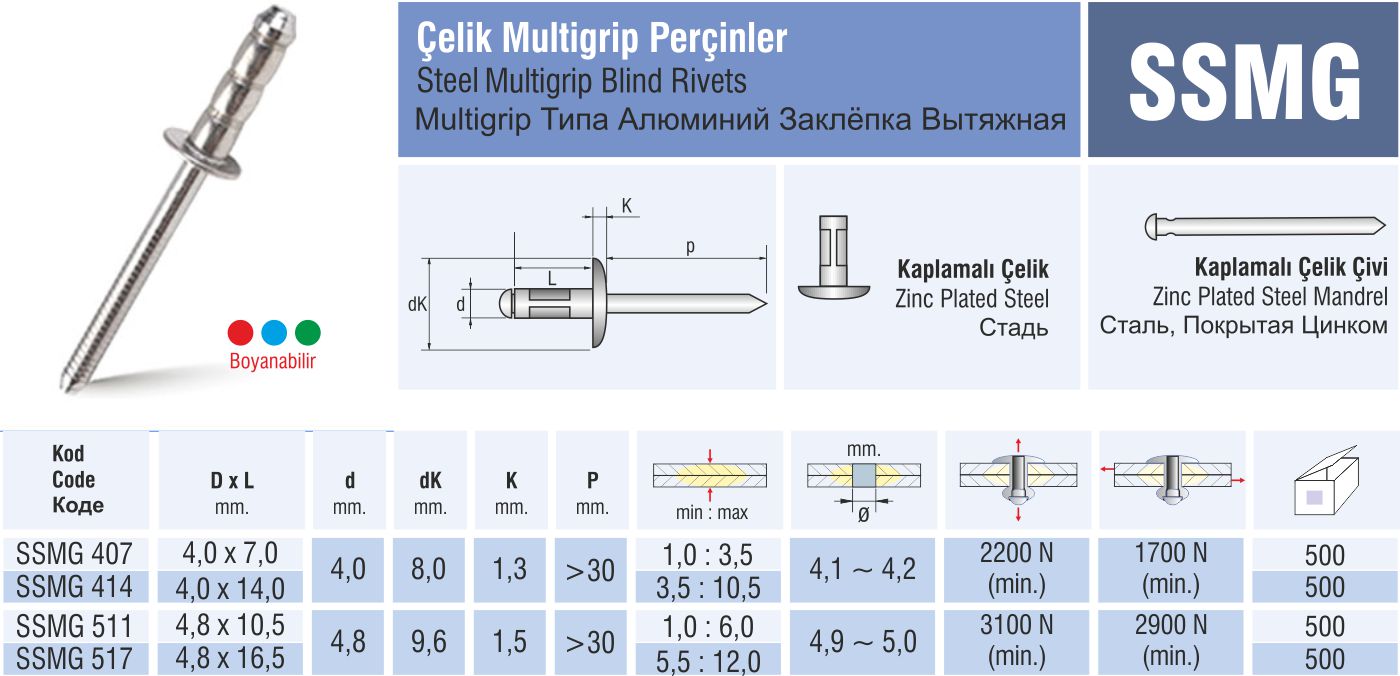 SSMG Çelik Multigirip Perçin Pop Perçin